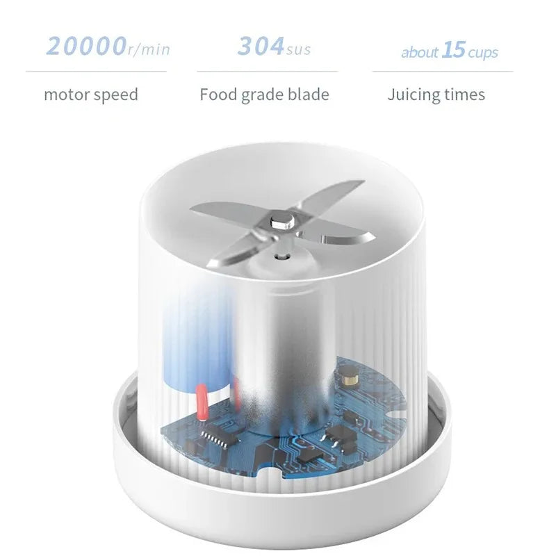 Portable USB Rechargeable Blender - Mini Multifunctional Smoothie Maker